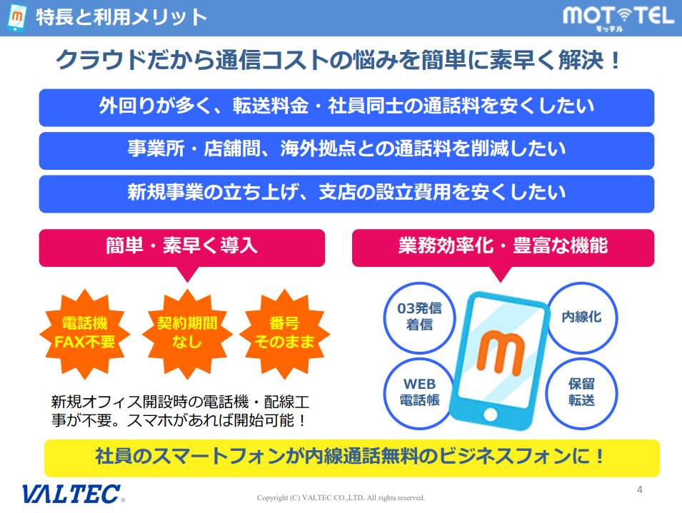 MOT/TEL(モッテル)資料P4