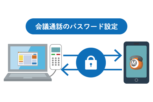 クラウドPBX　音声会議通話「パスワード設定で安全に運用」