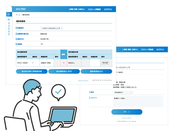 総務担当者は、申請、棚卸確定、固定資産台帳登録が可能